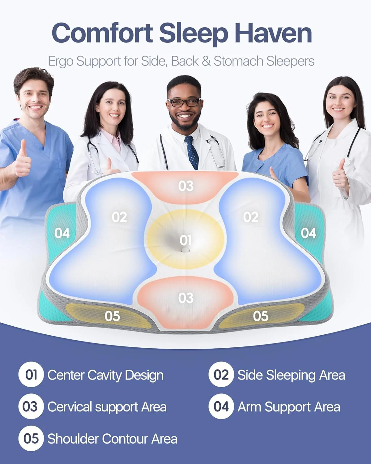 Cervical Pillow for Neck Pain Relief - Ergonomic Memory Foam Pillow with Cooling Case Orthopedic Support Side Sleeper Pillow for