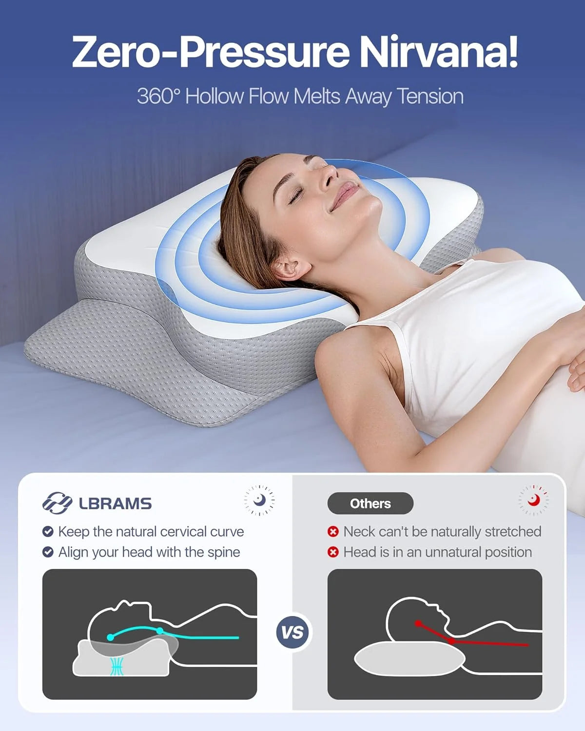 Cervical Pillow for Neck Pain Relief - Ergonomic Memory Foam Pillow with Cooling Case Orthopedic Support Side Sleeper Pillow for