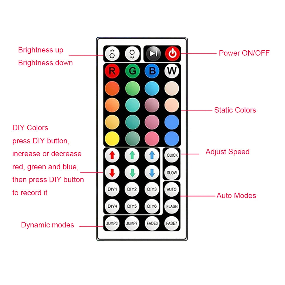RGB Led Strip Lights Led Room Light with APP Control Flexible Ribbon