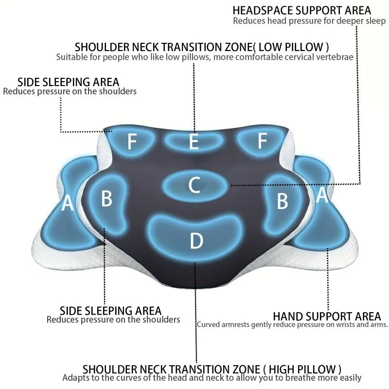 Cervical Pillow for Neck Support Ergonomic Butterfly  Memory Foam Pillows for Sleeping Side Back Stomach Orthopedic Bed Pillow