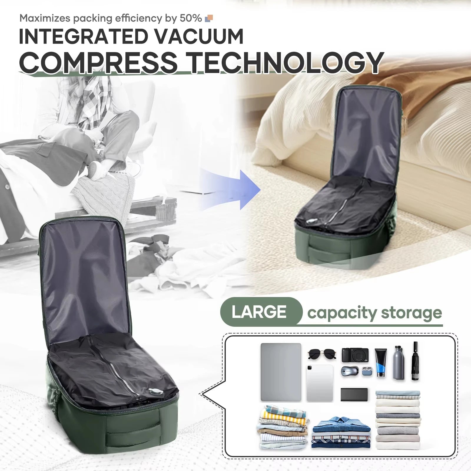 Ryanair 40x30x20 Travel Backpack Vacuum Compression Backpack , Wizzair Cabin Bag 15.6" Laptop Travel Bag，Storage Bag, Schoolbag