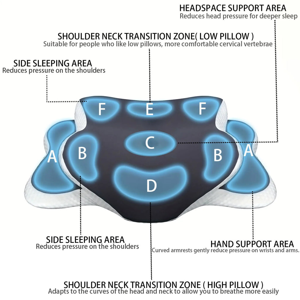 Cervical Pillow for Neck Support Ergonomic Butterfly  Memory Foam Pillows for Sleeping Side Back Stomach Orthopedic Bed Pillow