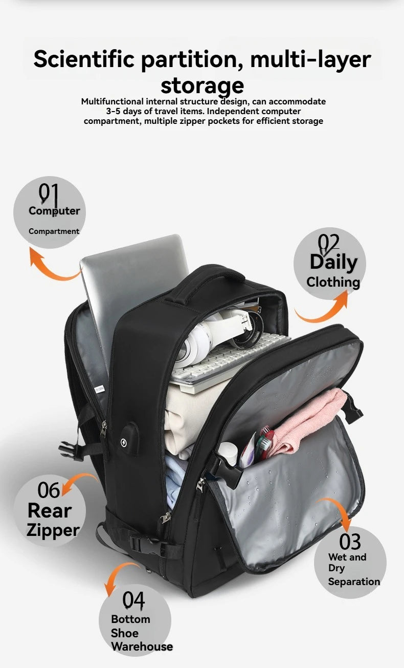Vacuum sealed built-in air pump travel backpack, expandable travel backpack, equipped with vacuum system