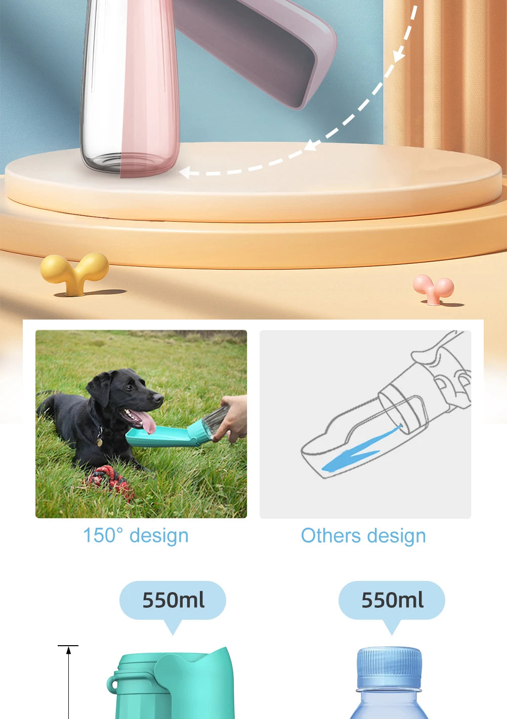 Portable Dog Water Bottle Dispenser for Small Large Dogs Foldable Puppy Outdoor Hiking Drinking Bowl French  Pet Accessories