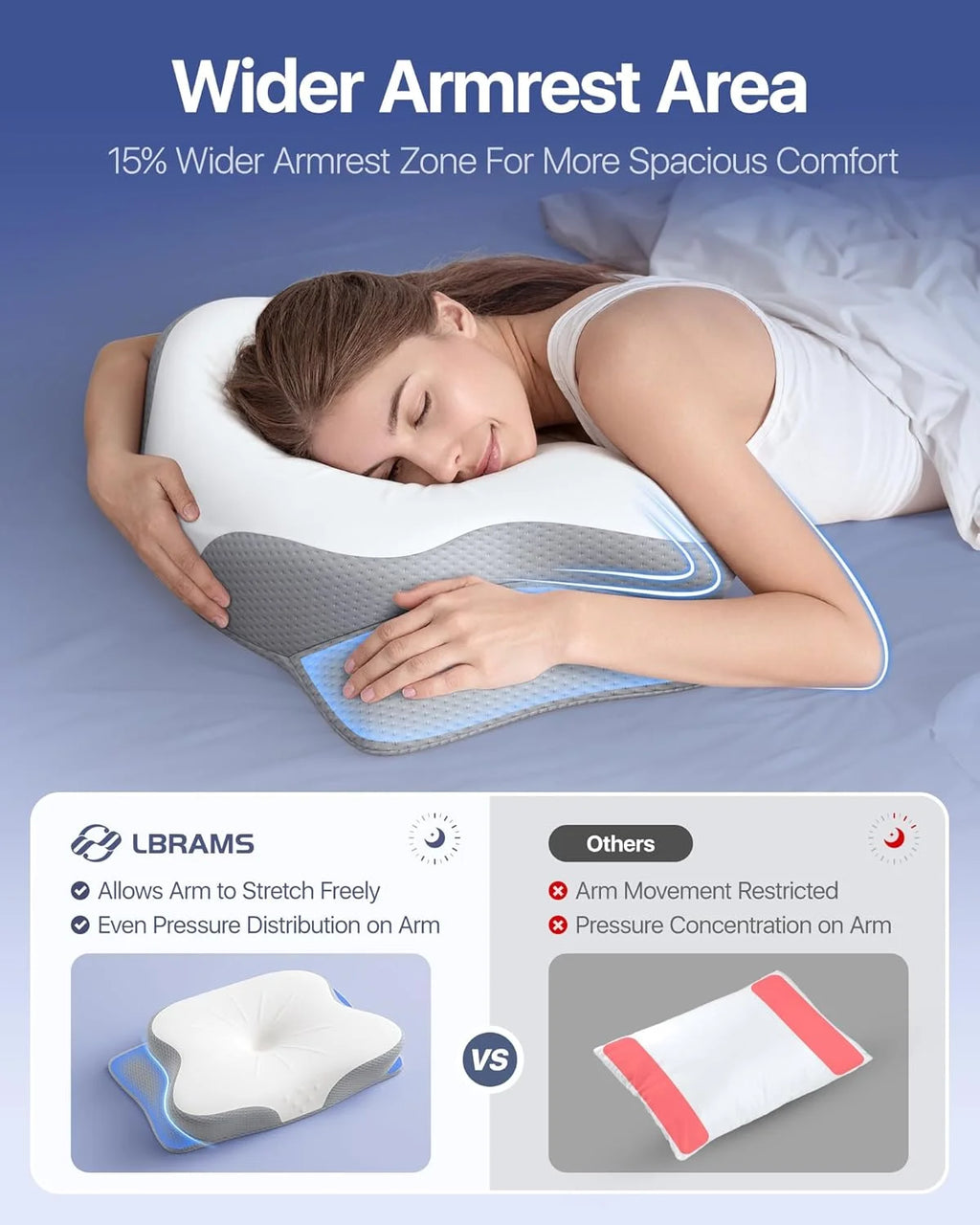 Cervical Pillow for Neck Pain Relief - Ergonomic Memory Foam Pillow with Cooling Case Orthopedic Support Side Sleeper Pillow for
